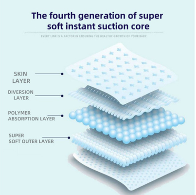 OEM ODM เอวยางยืดเด็กผ้าอ้อมเด็กทารกแบบใช้แล้วทิ้ง Soft Absorbent