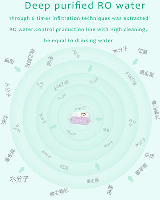 OEM ทิชชู่เปียกแบบพกพา 80 ชิ้น ทิชชู่เปียกทำความสะอาดสำหรับเด็ก
