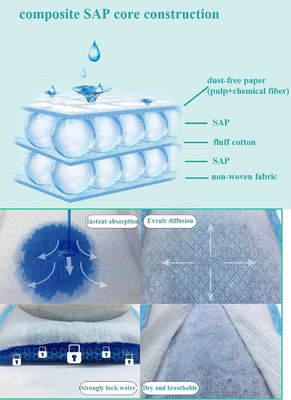 ขายส่งผลิตภัณฑ์สำหรับเด็กคุณภาพเยี่ยมสำหรับผ้าอ้อมเด็กแบบแห้งทั้งกลางวันและกลางคืน