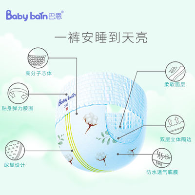 ฟิล์ม Pe ระบายอากาศคุณภาพสูงสำหรับ Backsheet ผ้าอ้อมเด็กพร้อมการออกแบบที่ปรับแต่งได้